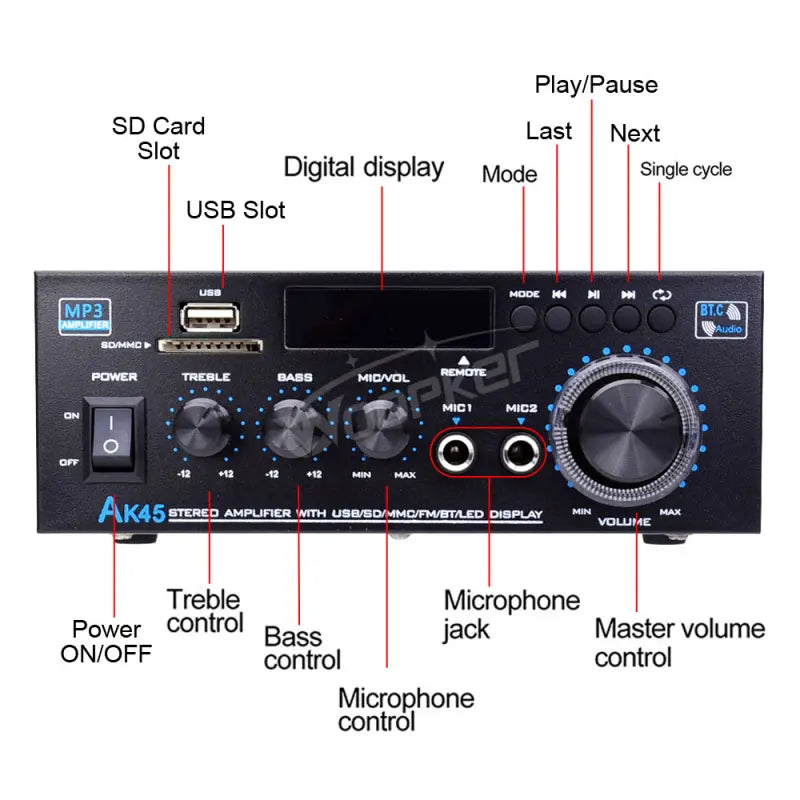AK45 front controls, USB, SD card and microphone inputs