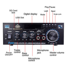 AK45 front controls, USB, SD card and microphone inputs